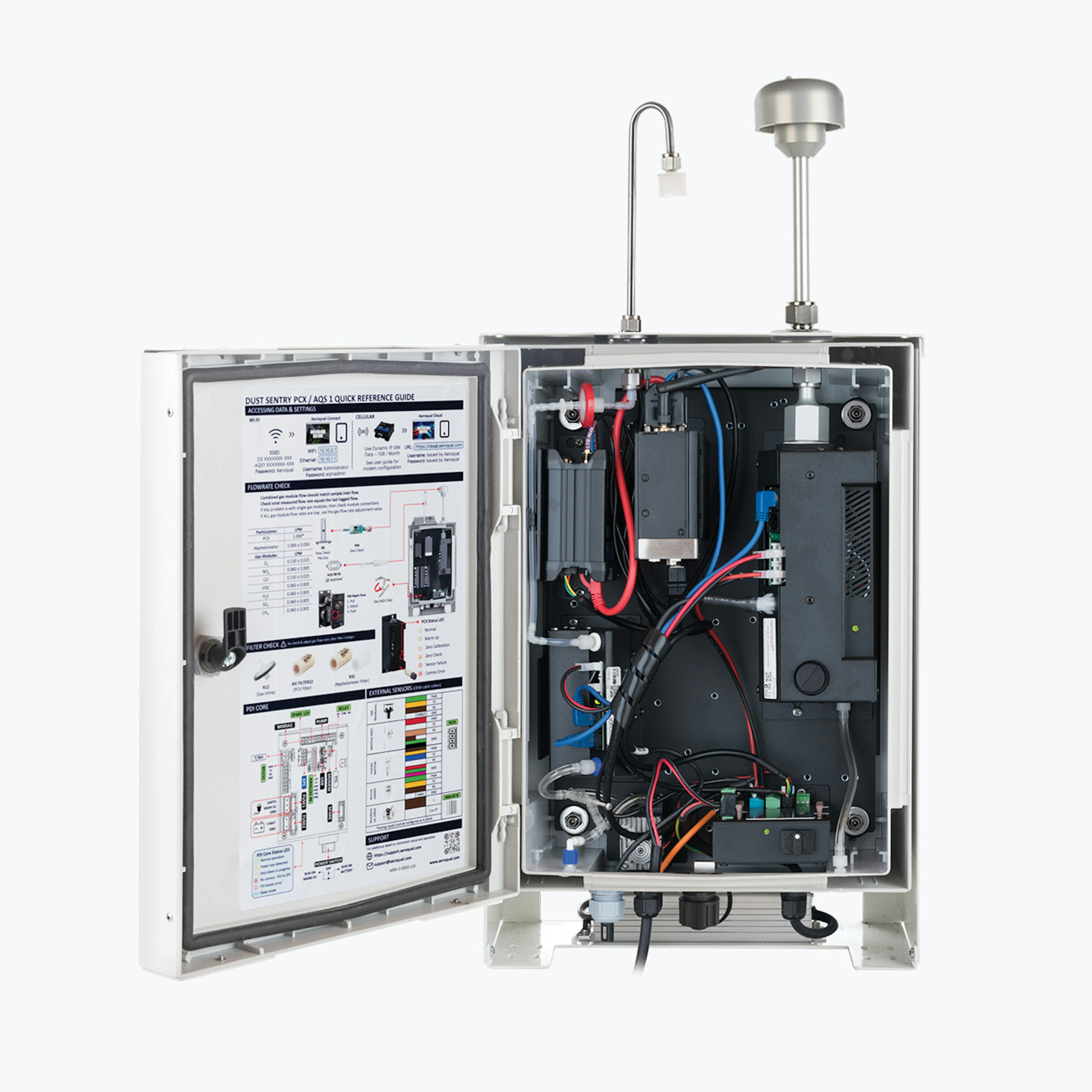 AQS 1 Remediation Air Monitor