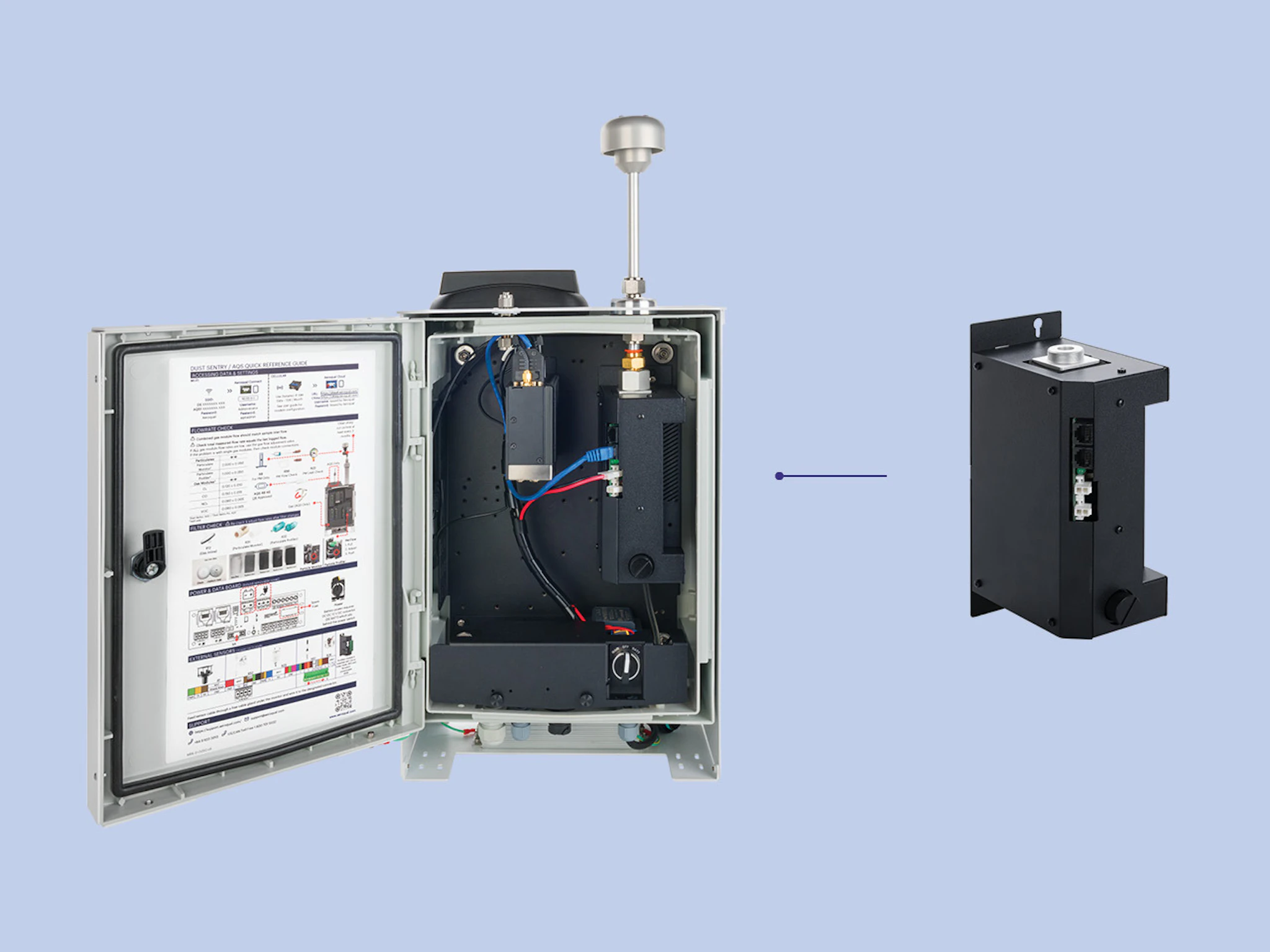 Why Measure Total Suspended Particulate (TSP)?