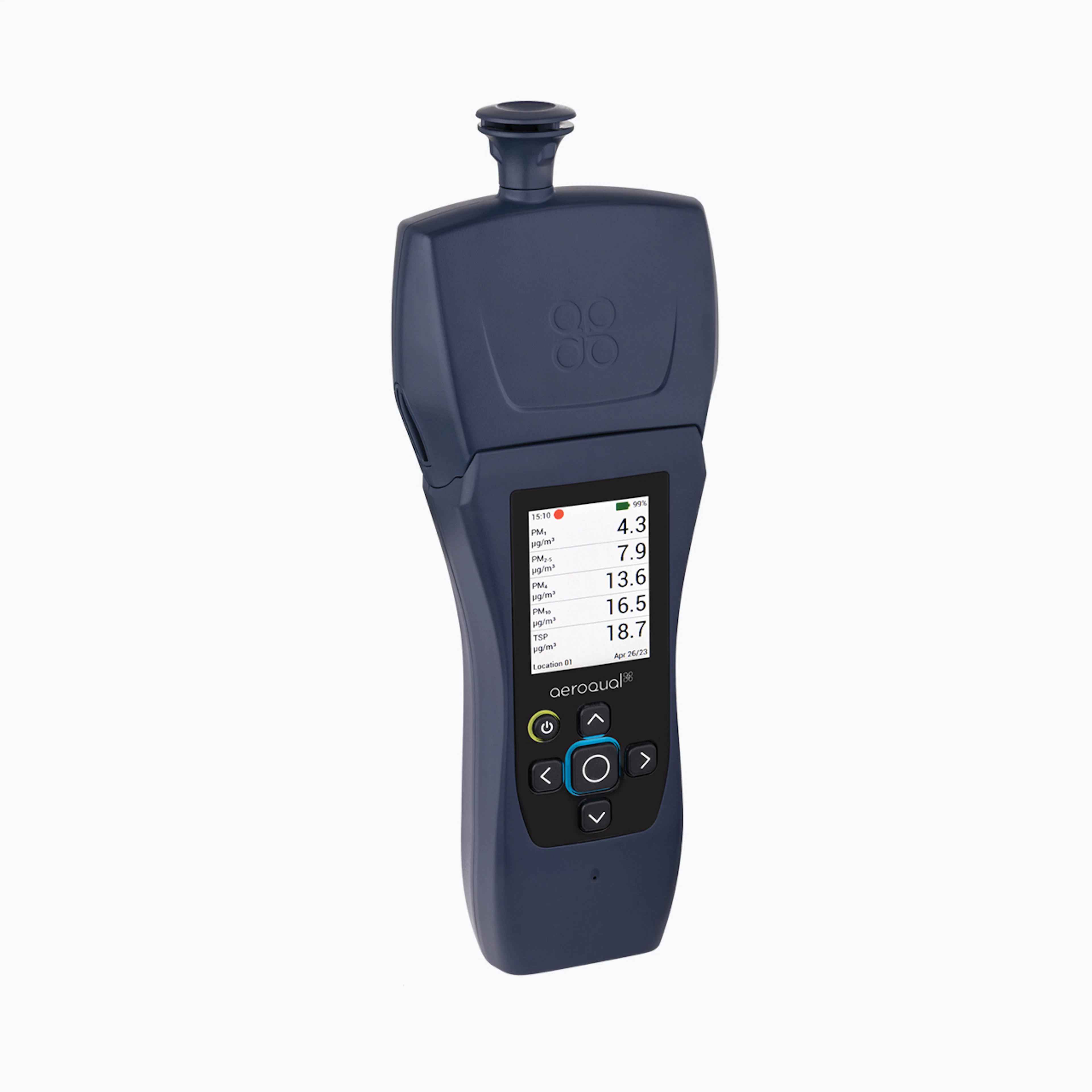 Particulate Matters: Why monitor PM10 and PM2.5?