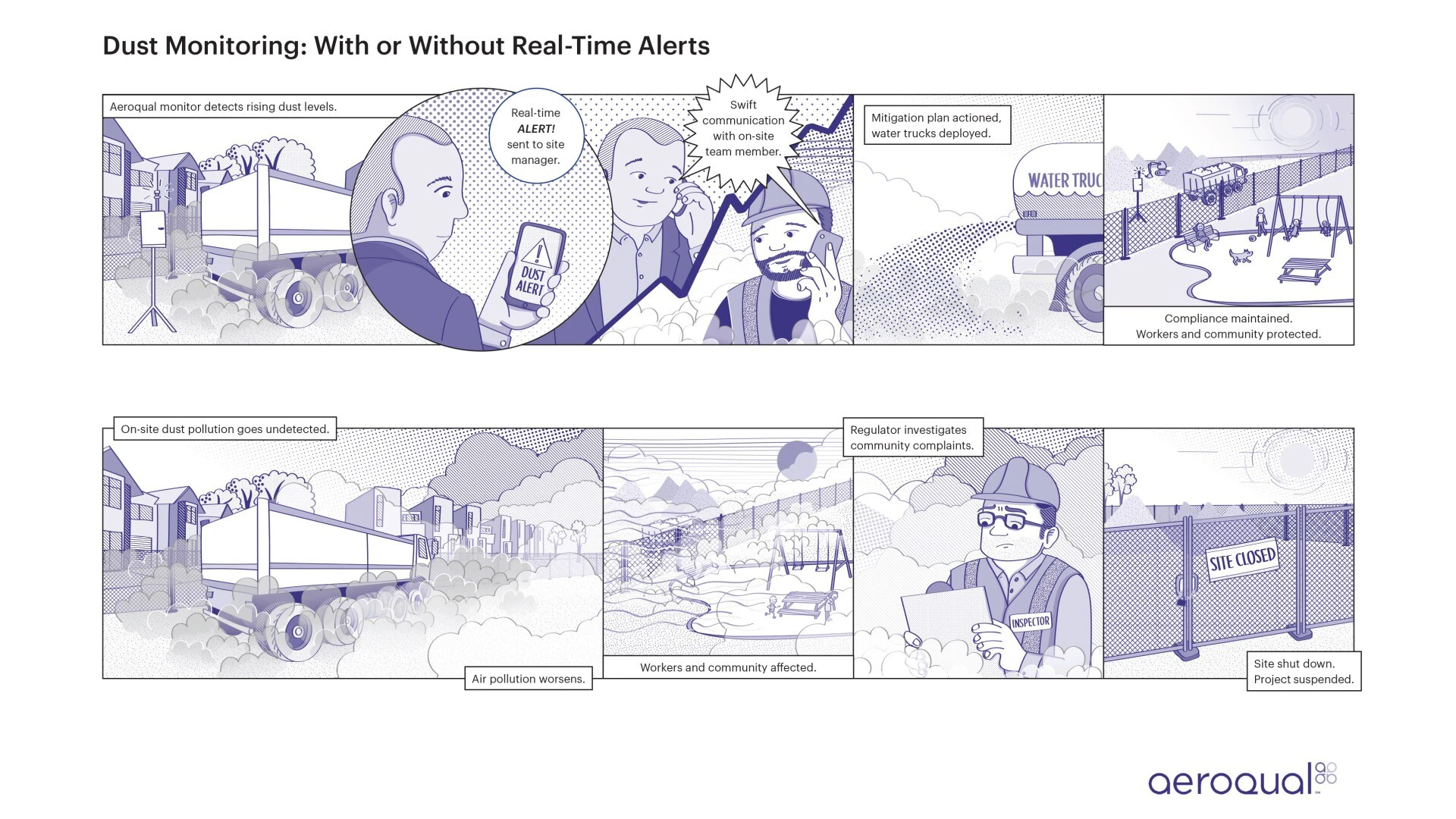 Ultimate-Remediation-Blog-Comic-Strip